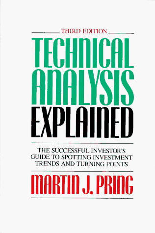 Technical analysis explained cover