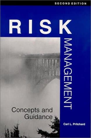 Risk management cover