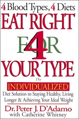 Eat right 4 (for) your type cover