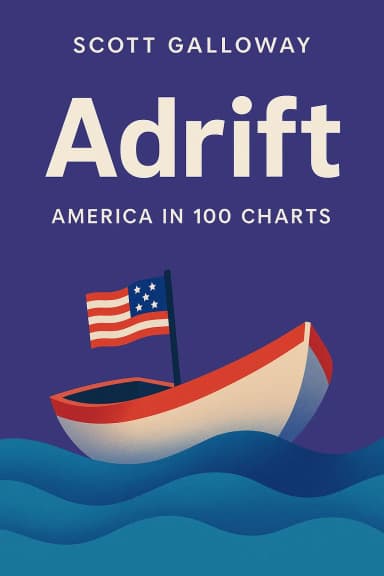 Adrift cover