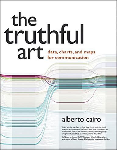 The Truthful Art cover