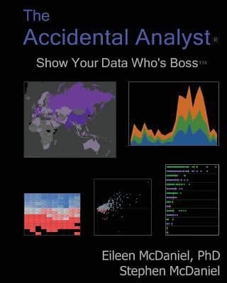 The Accidental Analyst Show Your Data Whos Boss cover