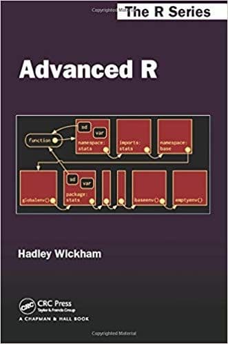 Advanced R cover