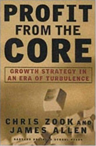 Profit from the core cover