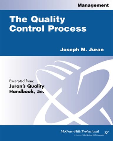 Juran's quality handbook cover