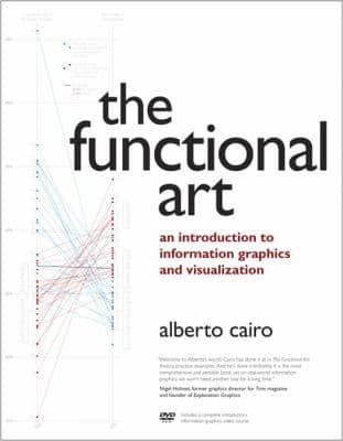 The Functional Art An Introduction To Information Graphics And Visualization cover