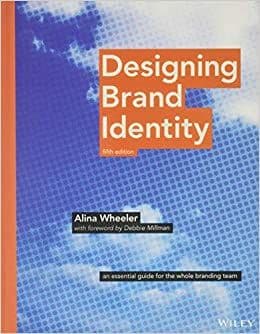 Designing brand identity cover