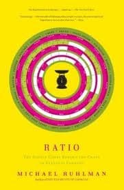 Ratio cover