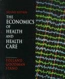 The economics of health and health care cover