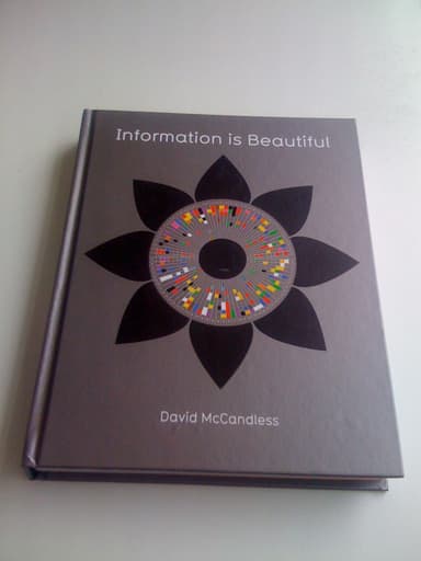 Information is Beautiful cover
