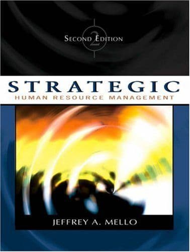 Strategic Human Resource Management cover