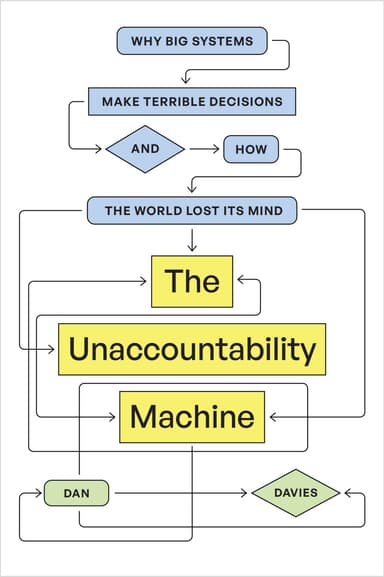 The Unaccountability Machine cover