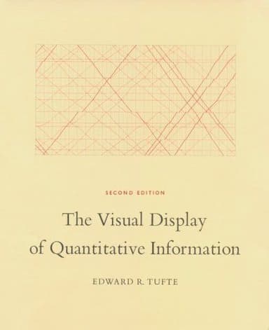 The Visual Display of Quantitative Information cover