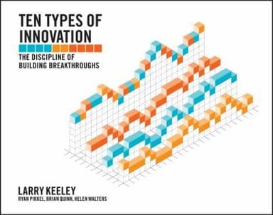 Ten Types Of Innovation The Discipline Of Building Breakthroughs cover