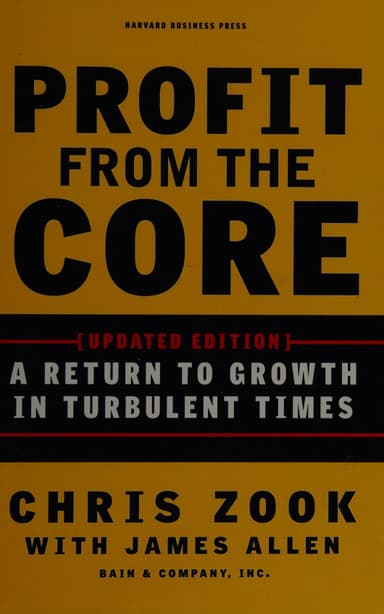 Profit from the core cover