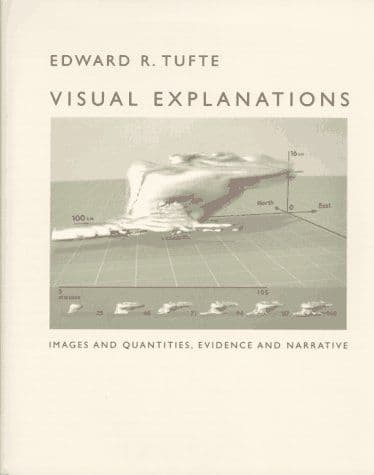 Visual Explanations cover