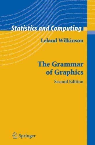 The grammar of graphics cover