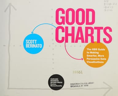 Good charts cover