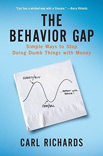 The Behavior Gap cover