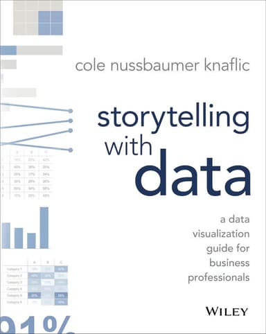 Storytelling with Data cover
