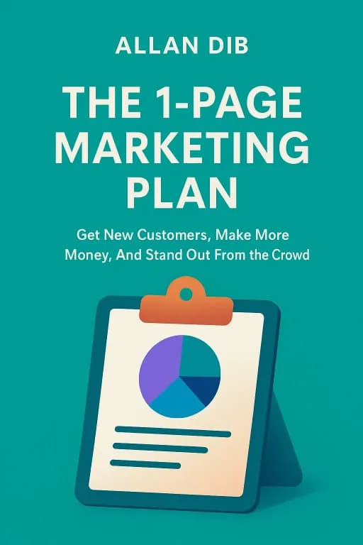 The 1-Page Marketing Plan